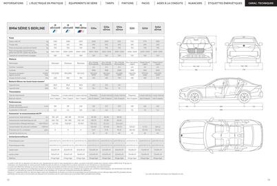 Catalogue BMW page 27