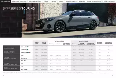 Catalogue BMW page 10