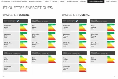Catalogue BMW page 26