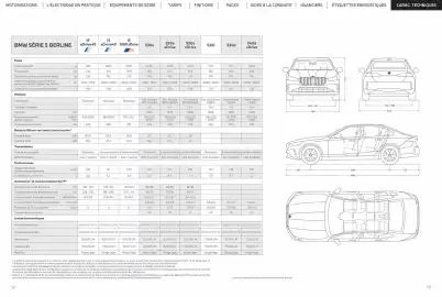 Catalogue BMW page 27