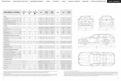 Catalogue BMW page 28