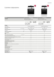 Catalogue AEG page 13