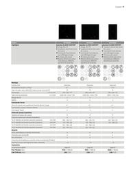 Catalogue AEG page 17