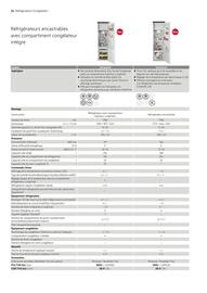 Catalogue AEG page 26