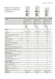 Catalogue AEG page 27