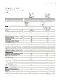 Catalogue AEG page 29