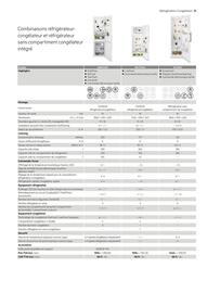 Catalogue AEG page 31