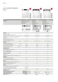 Catalogue AEG page 36