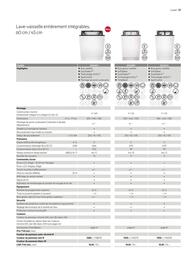 Catalogue AEG page 37