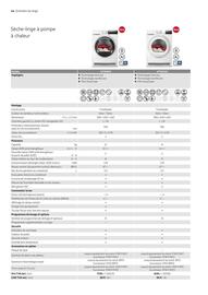 Catalogue AEG page 44