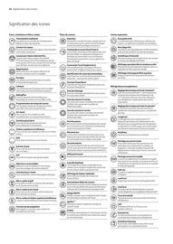 Catalogue AEG page 64