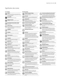 Catalogue AEG page 65