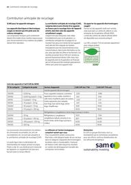 Catalogue AEG page 66