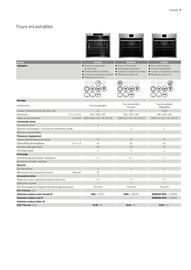 Catalogue AEG page 9