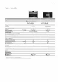 Catalogue AEG page 11