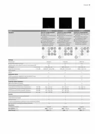 Catalogue AEG page 17