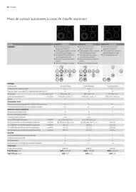 Catalogue AEG page 18