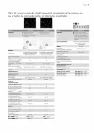 Catalogue AEG page 19