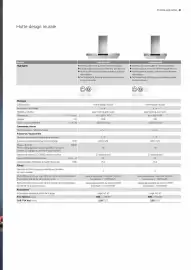 Catalogue AEG page 21