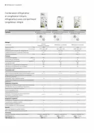 Catalogue AEG page 28