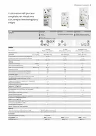 Catalogue AEG page 31