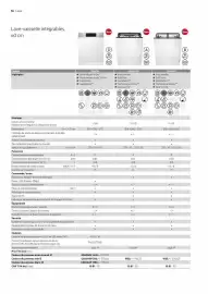 Catalogue AEG page 36