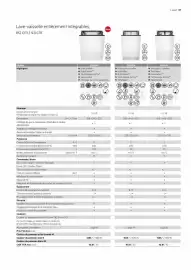 Catalogue AEG page 37