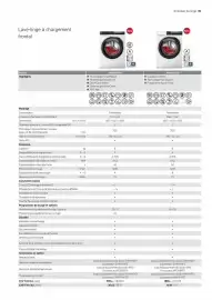 Catalogue AEG page 39