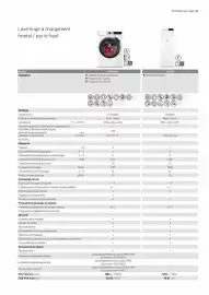Catalogue AEG page 41