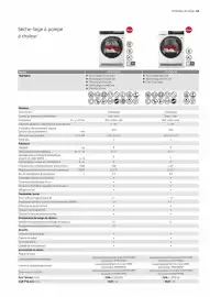 Catalogue AEG page 43