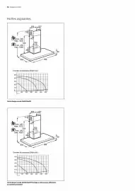 Catalogue AEG page 52
