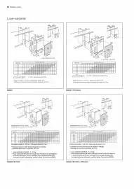 Catalogue AEG page 56