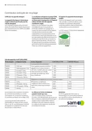 Catalogue AEG page 66