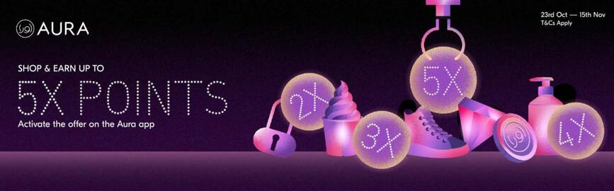 Bath & Body Works catalogue Page 1