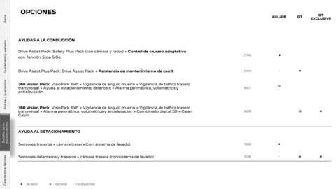 Folleto Peugeot Página 15