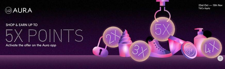 Victoria's Secret catalogue Page 1