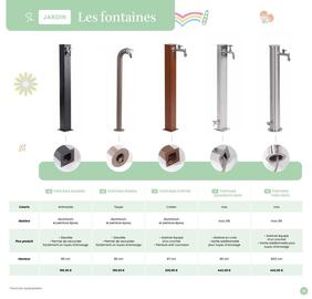 Catalogue Desjoyaux page 13