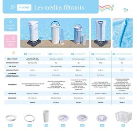 Catalogue Desjoyaux page 64