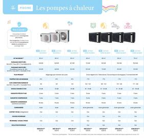 Catalogue Desjoyaux page 72