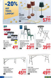 Metro Flugblatt Seite 60