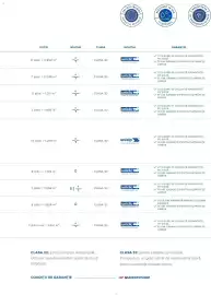 Catalog Proges Pagină 41