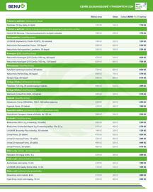 Benu leták Strana 4