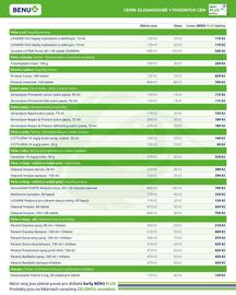 Benu leták Strana 5