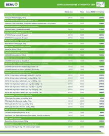 Benu leták Strana 6