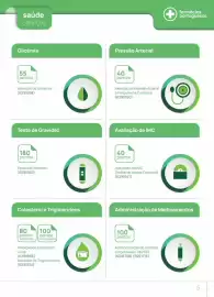 Catálogo Farmácias Portuguesas Página 5