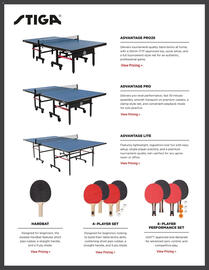 Dunham's Sports weekly ad Page 2