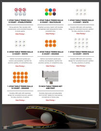 Dunham's Sports weekly ad Page 3