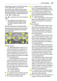 Volantino Smart Pagina 160