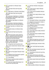 Volantino Smart Pagina 18