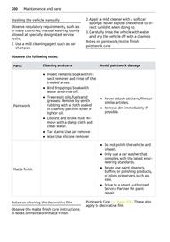 Volantino Smart Pagina 201